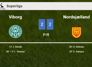 Viborg and Nordsjælland draw 2-2 on Friday