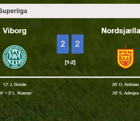 Viborg and Nordsjælland draw 2-2 on Friday