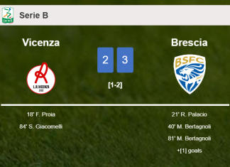 Brescia prevails over Vicenza 3-2
