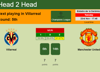 H2H, PREDICTION. Villarreal vs Manchester United | Odds, preview, pick, kick-off time 23-11-2021 - Champions League