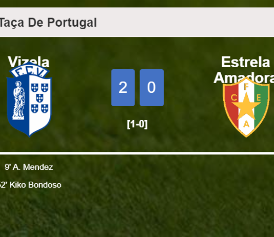 Vizela defeats Estrela Amadora 2-0 on Saturday