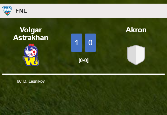 Volgar Astrakhan tops Akron 1-0 with a goal scored by D. Lesnikov