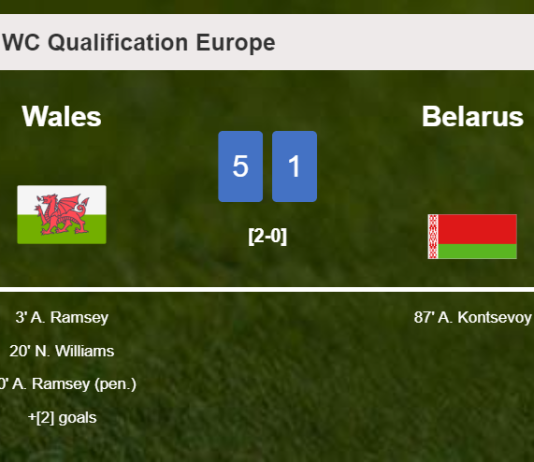Wales wipes out Belarus 5-1 playing a great match