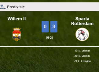 Sparta Rotterdam conquers Willem II 3-0