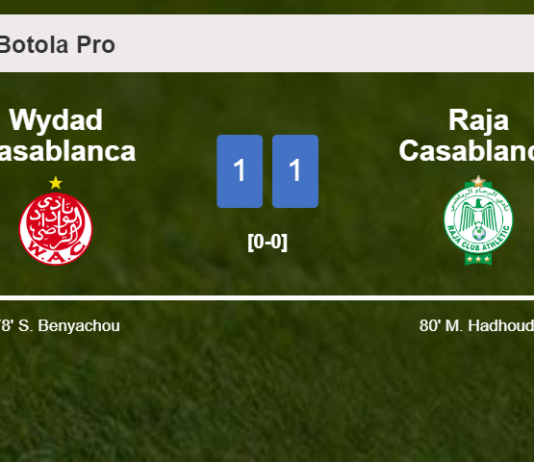 Wydad Casablanca and Raja Casablanca draw 1-1 on Saturday