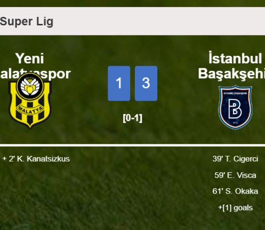 İstanbul Başakşehir beats Yeni Malatyaspor 3-1