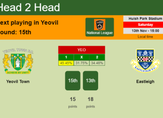 H2H, PREDICTION. Yeovil Town vs Eastleigh | Odds, preview, pick 13-11-2021 - National League