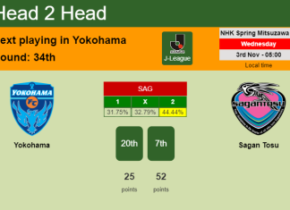 H2H, PREDICTION. Yokohama vs Sagan Tosu | Odds, preview, pick 03-11-2021 - J-League