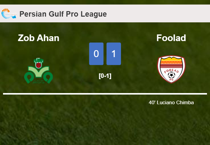 Foolad overcomes Zob Ahan 1-0 with a goal scored by L. Chimba