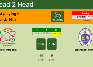 H2H, PREDICTION. Zulte-Waregem vs Beerschot-Wilrijk | Odds, preview, pick, kick-off time - Pro League
