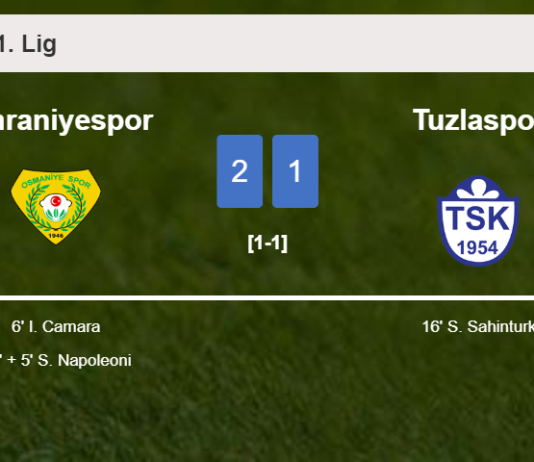 Ümraniyespor clutches a 2-1 win against Tuzlaspor