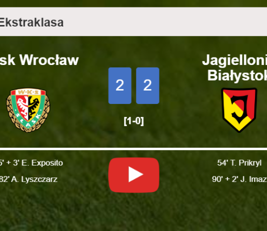 Śląsk Wrocław and Jagiellonia Białystok draw 2-2 on Friday. HIGHLIGHTS