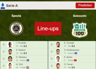 PREDICTED STARTING LINE UP: Spezia vs Sassuolo - 05-12-2021 Serie A - Italy