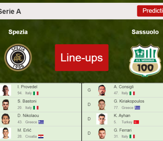 PREDICTED STARTING LINE UP: Spezia vs Sassuolo - 05-12-2021 Serie A - Italy