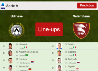 UPDATED PREDICTED LINE UP: Udinese vs Salernitana - 21-12-2021 Serie A - Italy