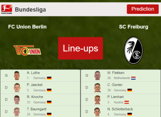 PREDICTED STARTING LINE UP: FC Union Berlin vs SC Freiburg - 15-12-2021 Bundesliga - Germany