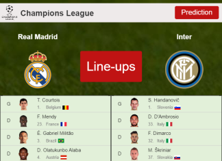PREDICTED STARTING LINE UP: Real Madrid vs Inter - 07-12-2021 Champions League - Europe