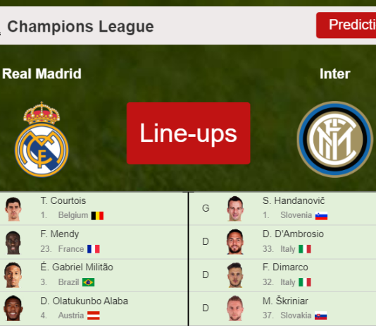PREDICTED STARTING LINE UP: Real Madrid vs Inter - 07-12-2021 Champions League - Europe