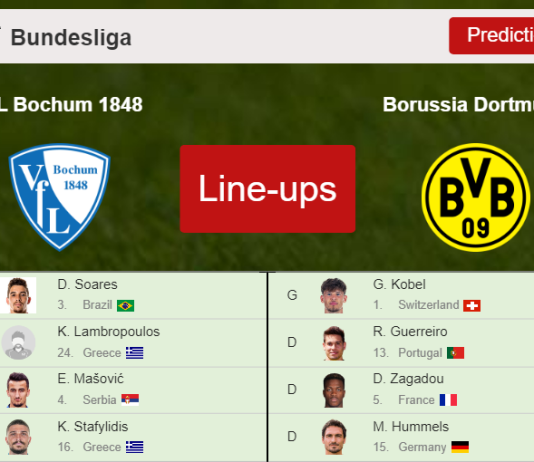 PREDICTED STARTING LINE UP: VfL Bochum 1848 vs Borussia Dortmund - 11-12-2021 Bundesliga - Germany