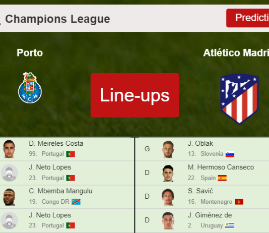 PREDICTED STARTING LINE UP: Porto vs Atlético Madrid - 07-12-2021 Champions League - Europe