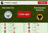 PREDICTED STARTING LINE UP: Manchester City vs Wolverhampton Wanderers - 11-12-2021 Premier League - England