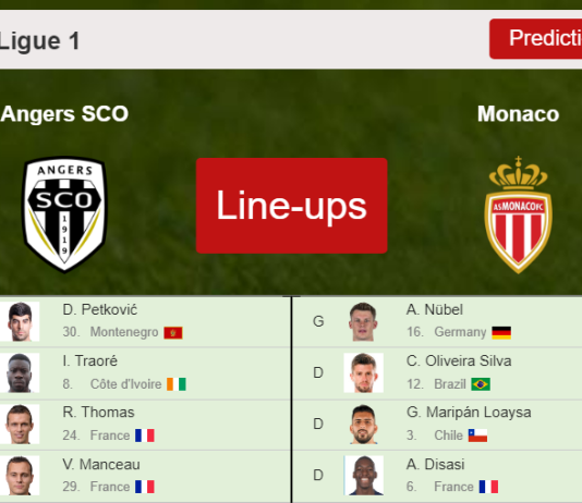 PREDICTED STARTING LINE UP: Angers SCO vs Monaco - 01-12-2021 Ligue 1 - France