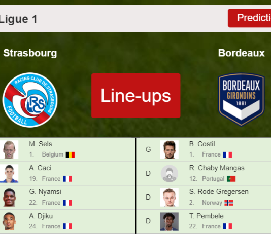 PREDICTED STARTING LINE UP: Strasbourg vs Bordeaux - 01-12-2021 Ligue 1 - France