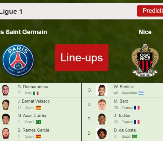 PREDICTED STARTING LINE UP: Paris Saint Germain vs Nice - 01-12-2021 Ligue 1 - France