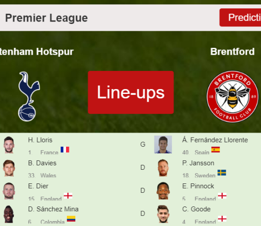UPDATED PREDICTED LINE UP: Tottenham Hotspur vs Brentford - 02-12-2021 Premier League - England