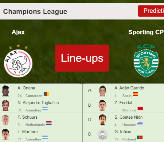 PREDICTED STARTING LINE UP: Ajax vs Sporting CP - 07-12-2021 Champions League - Europe