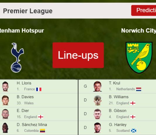 UPDATED PREDICTED LINE UP: Tottenham Hotspur vs Norwich City - 05-12-2021 Premier League - England