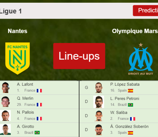 PREDICTED STARTING LINE UP: Nantes vs Olympique Marseille - 01-12-2021 Ligue 1 - France