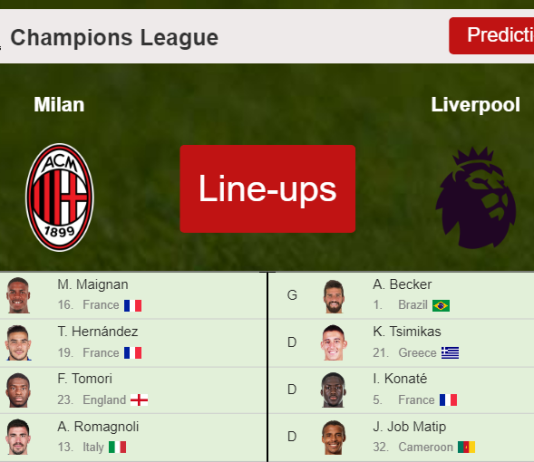 PREDICTED STARTING LINE UP: Milan vs Liverpool - 07-12-2021 Champions League - Europe