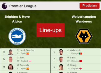 UPDATED PREDICTED LINE UP: Brighton & Hove Albion vs Wolverhampton Wanderers - 15-12-2021 Premier League - England