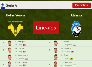 PREDICTED STARTING LINE UP: Hellas Verona vs Atalanta - 12-12-2021 Serie A - Italy