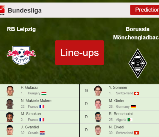 PREDICTED STARTING LINE UP: RB Leipzig vs Borussia Mönchengladbach - 11-12-2021 Bundesliga - Germany