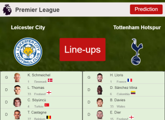 PREDICTED STARTING LINE UP: Leicester City vs Tottenham Hotspur - 16-12-2021 Premier League - England