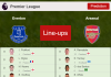 PREDICTED STARTING LINE UP: Everton vs Arsenal - 06-12-2021 Premier League - England