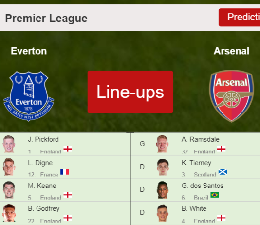 PREDICTED STARTING LINE UP: Everton vs Arsenal - 06-12-2021 Premier League - England