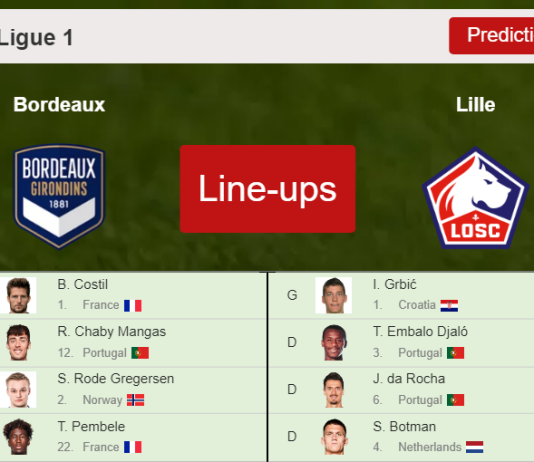PREDICTED STARTING LINE UP: Bordeaux vs Lille - 22-12-2021 Ligue 1 - France