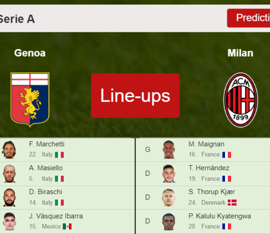UPDATED PREDICTED LINE UP: Genoa vs Milan - 01-12-2021 Serie A - Italy
