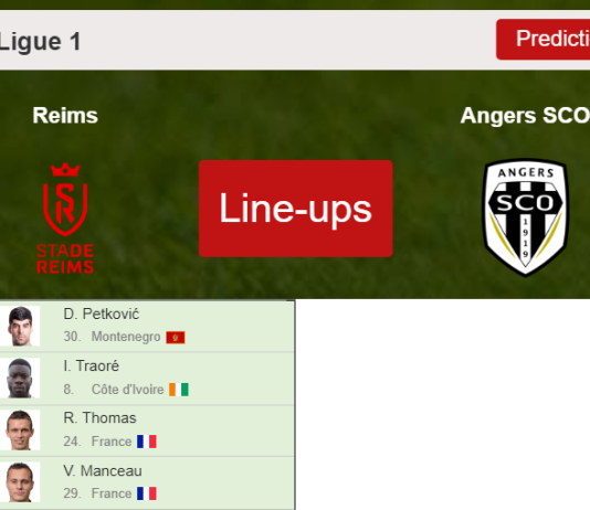 PREDICTED STARTING LINE UP: Reims vs Angers SCO - 05-12-2021 Ligue 1 - France