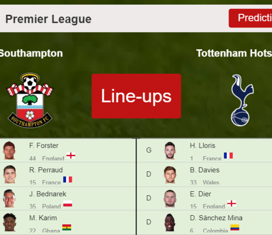 UPDATED PREDICTED LINE UP: Southampton vs Tottenham Hotspur - 28-12-2021 Premier League - England