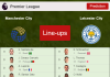 PREDICTED STARTING LINE UP: Manchester City vs Leicester City - 26-12-2021 Premier League - England