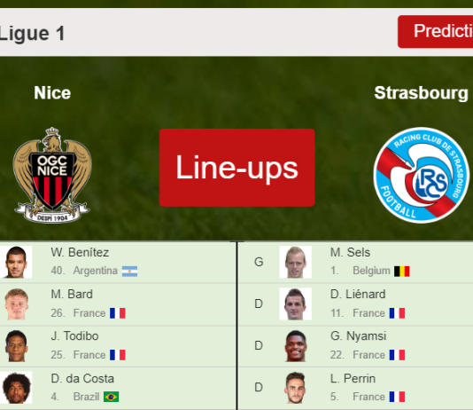 PREDICTED STARTING LINE UP: Nice vs Strasbourg - 05-12-2021 Ligue 1 - France