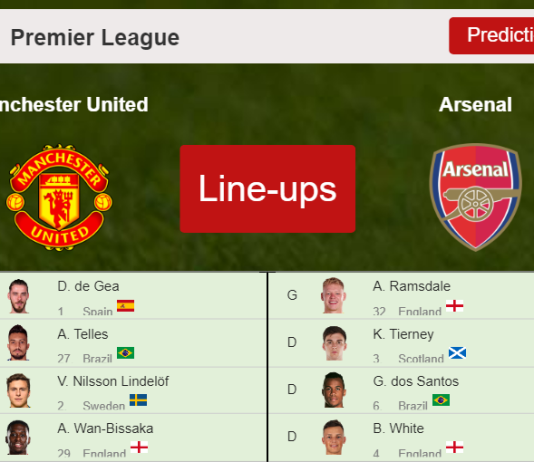 PREDICTED STARTING LINE UP: Manchester United vs Arsenal - 02-12-2021 Premier League - England