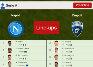 PREDICTED STARTING LINE UP: Napoli vs Empoli - 12-12-2021 Serie A - Italy