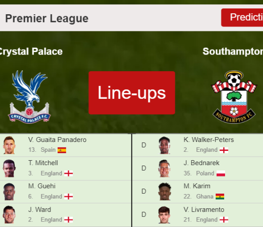 PREDICTED STARTING LINE UP: Crystal Palace vs Southampton - 15-12-2021 Premier League - England
