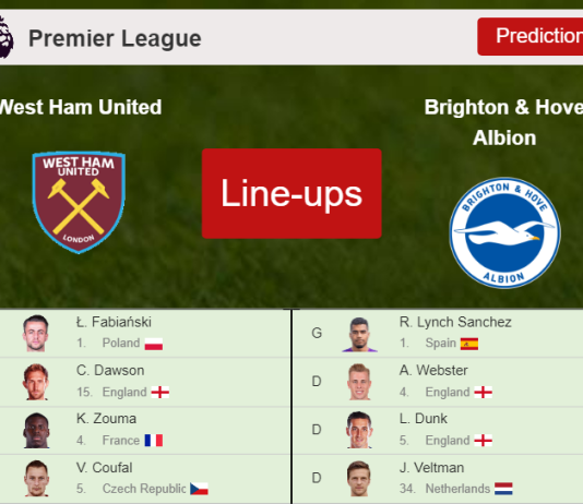 UPDATED PREDICTED LINE UP: West Ham United vs Brighton & Hove Albion - 01-12-2021 Premier League - England