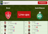 PREDICTED STARTING LINE UP: Brest vs Saint-Étienne - 01-12-2021 Ligue 1 - France